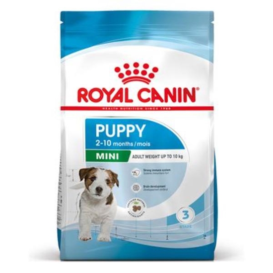 Picture of Royal Canin Mini Puppy Dry Dog Food